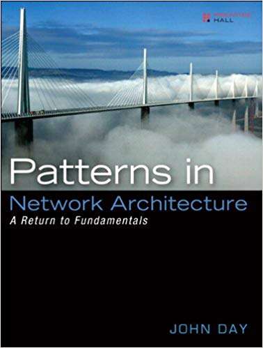 Patterns in Network Architecture - John Day