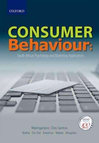 Consumer Behaviour - MPINGANJIRA