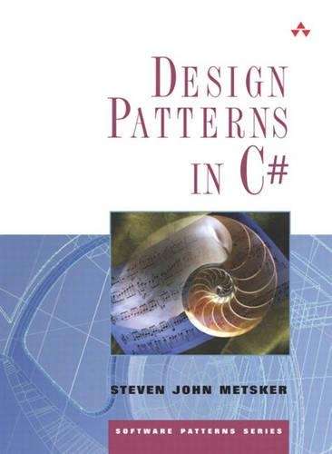 DESIGN PATTERNS IN C SECONDHAND - METSKER,S