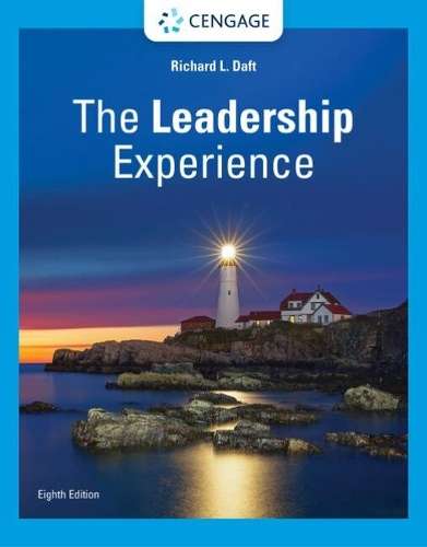 \Leadership Experience - N"