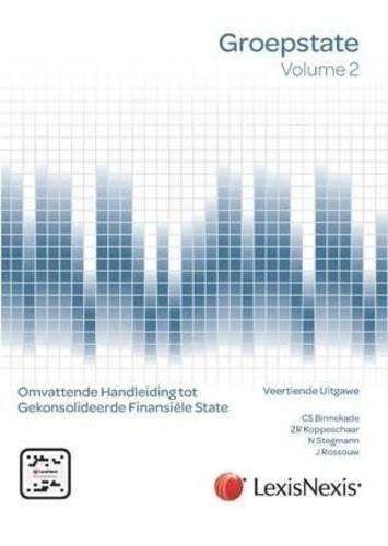 Groepstate - BINNEKADE,C