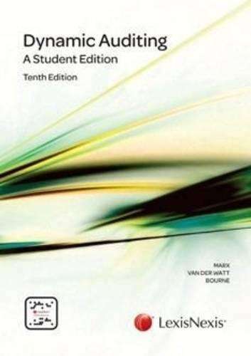 Dynamic Auditing - MARX