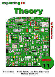 EXPLORING IT THEORY GR 11 - IT-GR11