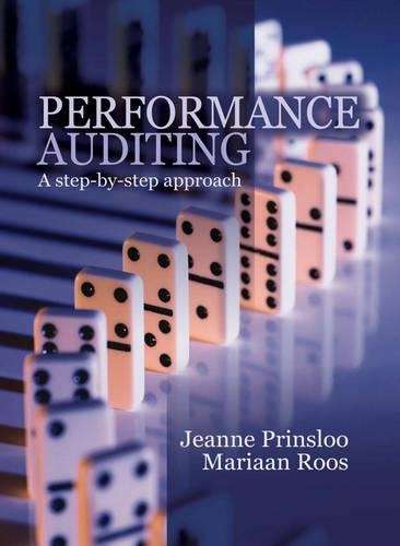 Performance Auditing - Matts Roos