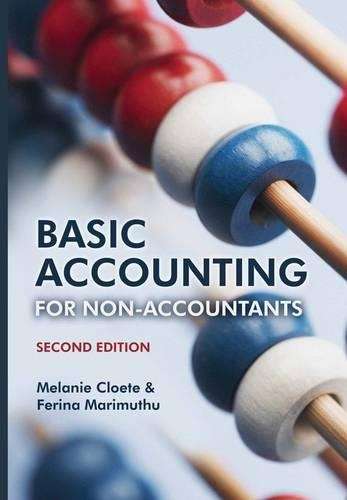 Basic Accounting for Non-Accountants - M. Cloete