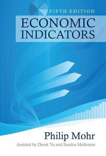 Economic indicators - P. Mohr