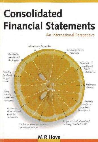 Consolidated Financial Statements - M. R. Hove