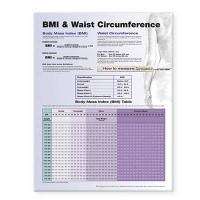 BMI and Waist Circumference - G-2226