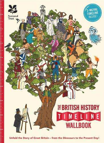 \British History Timeline Wallbook - N"