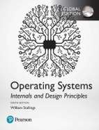 OPERATING SYSTEMS INTERNALS & DESIGN PRI SECONDHAND - STALLINGS,W
