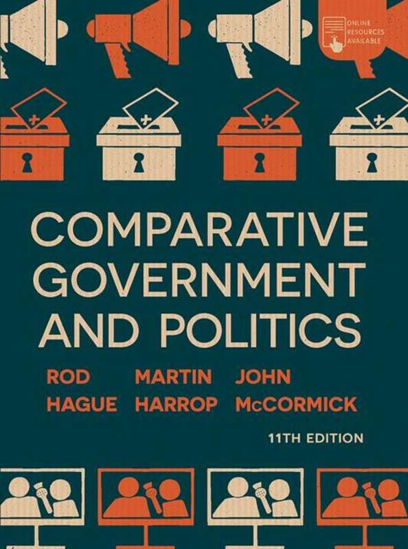 COMPARATIVE GOVERNMENT & POL 11ED 2HND SECONDHAND - HAGUE