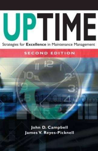 Uptime - John Dixon Campbell