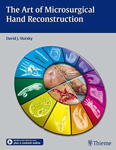 The Art of Microsurgical Hand Reconstruction - SLUTSKY