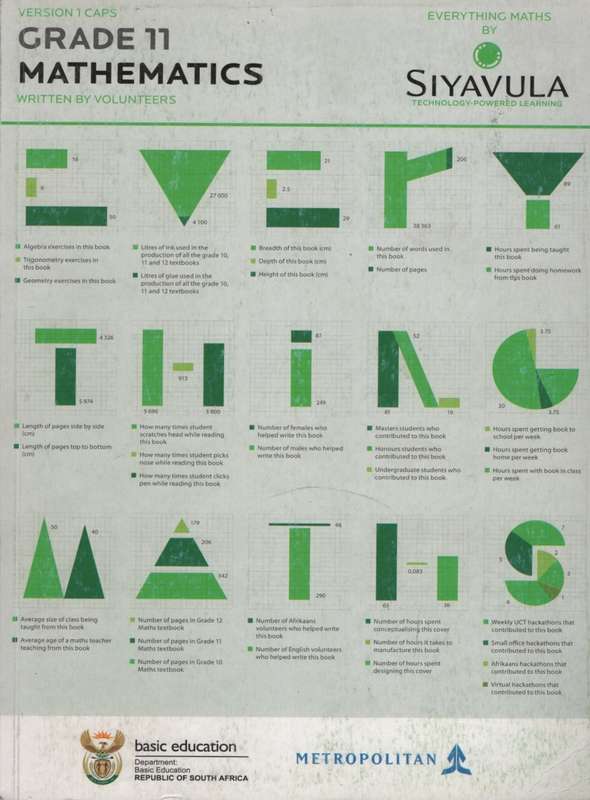 EVERYTHING MATH GR 11 LB SECONDHAND - MATHS-GR11