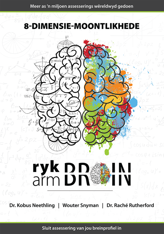 RYK BREIN ARM BREIN - NEETHLING,K