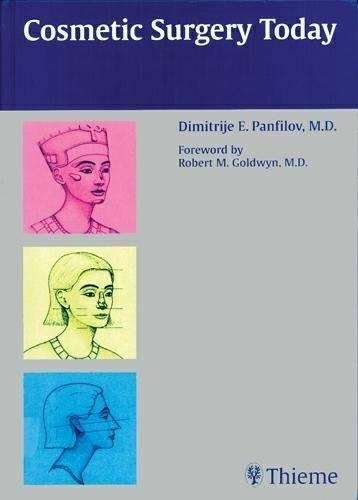 Cosmetic Surgery Today - Dimitrije Panfilov