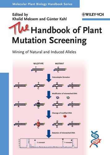 The Handbook of Plant Mutation Screening - MEKSEM,K