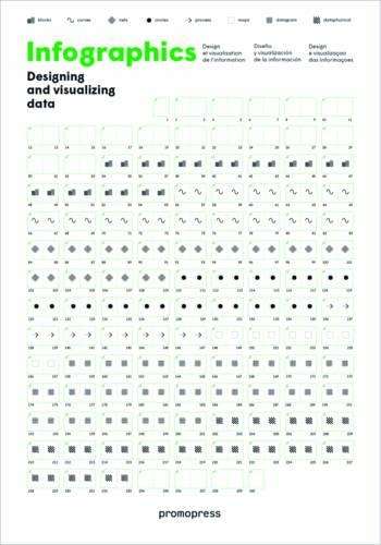 Infographics - SHAOGING,W