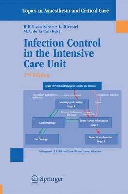 Infection Control in the Intensive Care Unit - SAENE,H