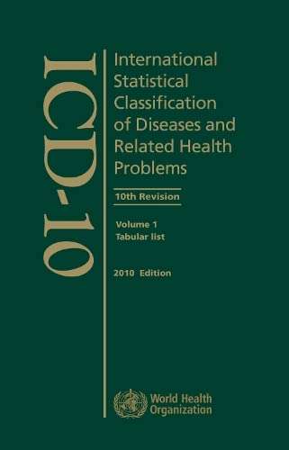 The international statistical classification of diseases and related - World Health Organization