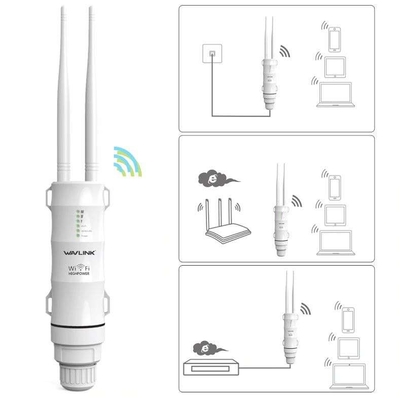 Wavlink Water-resistant Outdoor Router & Extender AC600