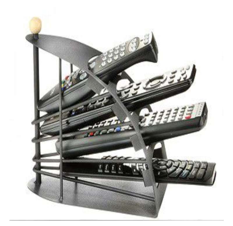 Remote organizer