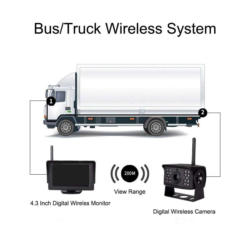 Wireless Backup Camera System with 4.3-Inch LCD Monitor and 200M Range for 12-24V Cars, Buses, an...