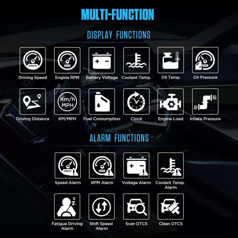 Autool X60 OBD HUD Multi-Function Digital Car Meter