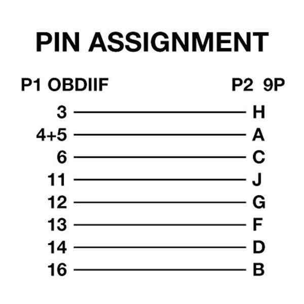 Truck Female 9 Pin to 16 Pin OBD2 Interface J1939