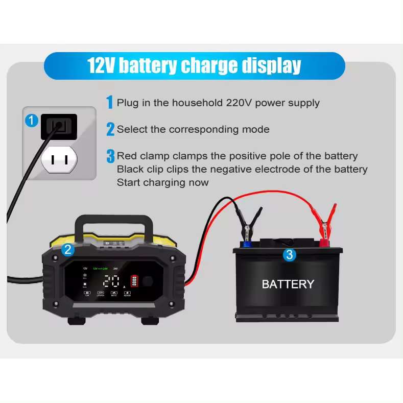 Pulse Repair 12V 24V Battery Charger, 12V 10A Automatic Intelligent Start-Stop Pulse Repair Lead ...