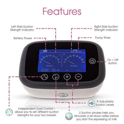 Portable Double Electric Breast Pump
