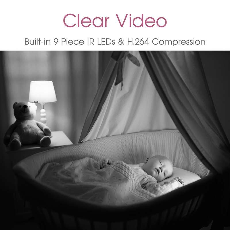 Wi-Fi Video Baby Monitor Nanny Camera with Sound BWW360
