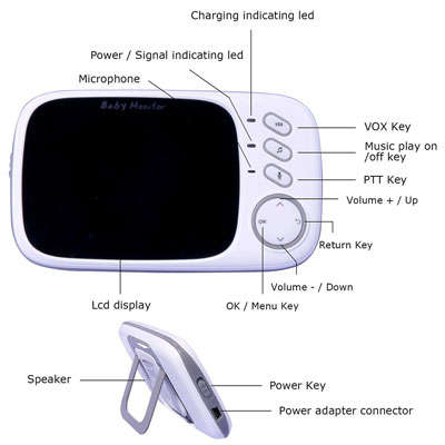 3.2" Video Baby Monitor with Audio and Night Vision