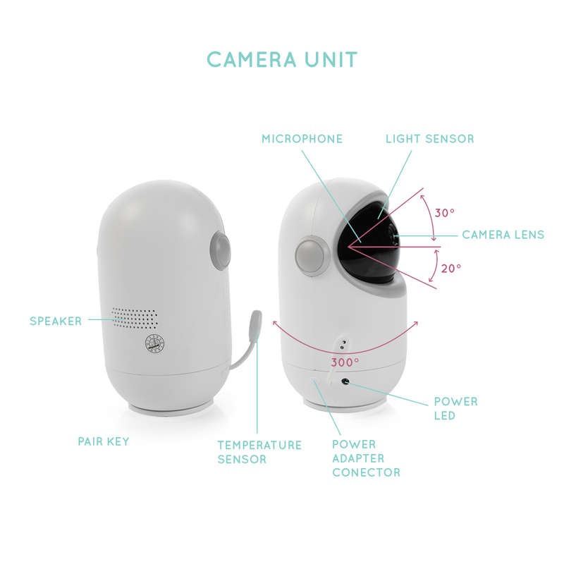 BabyWombWorld 3.2 Rotating Video Baby Monitor with Audio and Night Vision