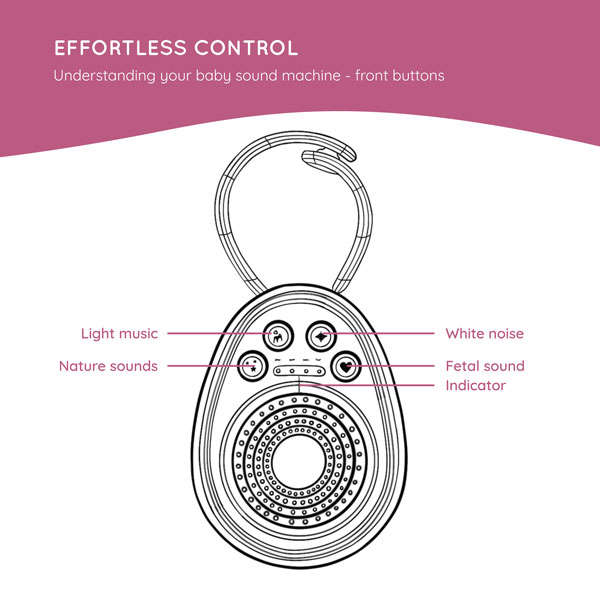 Portable White Noise and Sound Machine with Hanging Clip