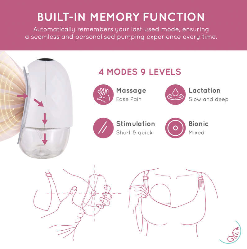 Wearable In-Bra Rechargeable Breast Pump
