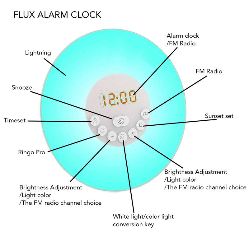 Wake Up Sleep Trainer Alarm Clock Radio (Demo Stock)