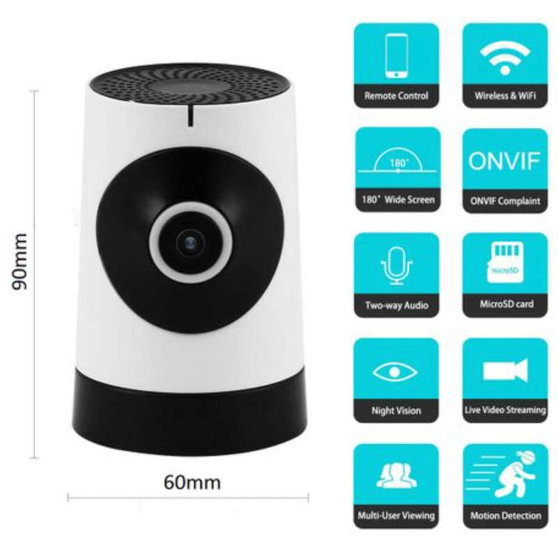 Wi-Fi Video Camera to Monitor Baby or Home with Two-way Communication & Motion detection (Demo Unit)