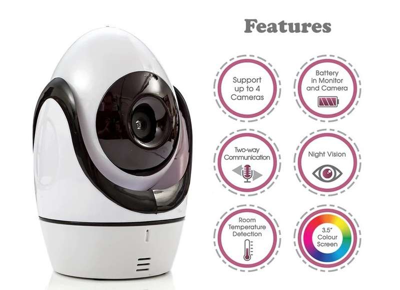 BabyWombWorld 3.5" LCD Wireless Rotating Video Baby Monitor (8036)