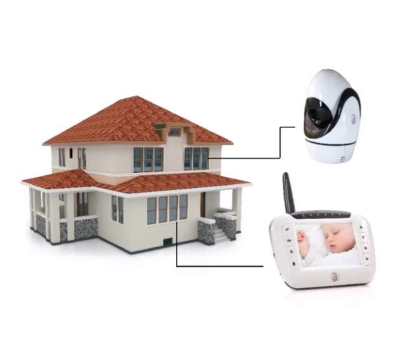 BabyWombWorld 3.5" LCD Wireless Rotating Video Baby Monitor (8036)