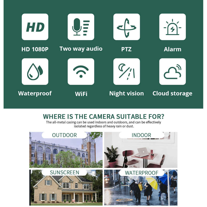 Wifi Outdoor Security Camera and Recorder