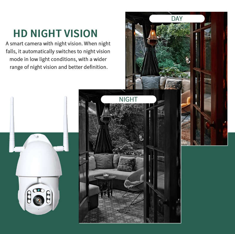 Wifi Outdoor Security Camera and Recorder