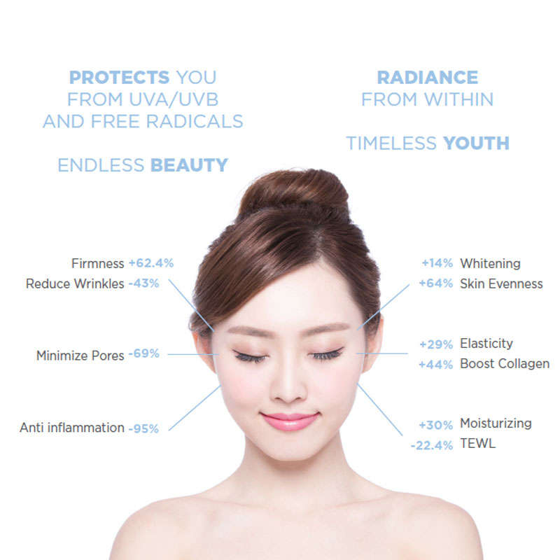 TIMELESS  TOMATO Invisible Silk Mask- Timeless Youth Endless Beauty- 5 Sheets