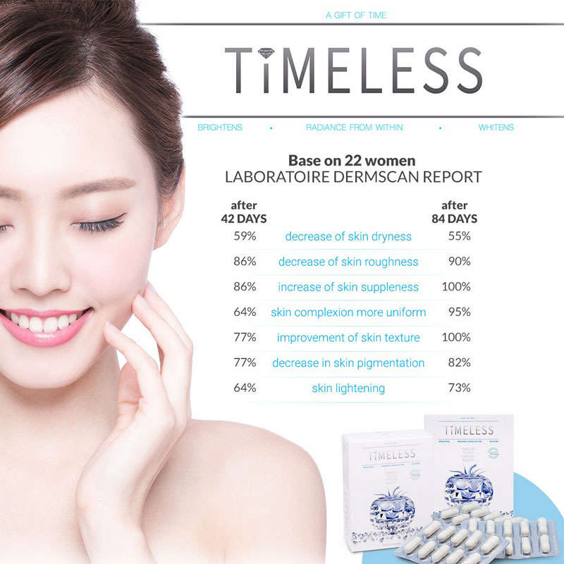 TIMELESS  TOMATO - Skin Care and Body Wellness Supplement - 30 Capsules - Whitening and Bright...