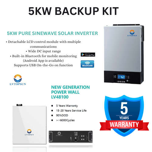 5KW Backup System