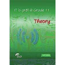 It is gr8! @ Grade 11 Theory