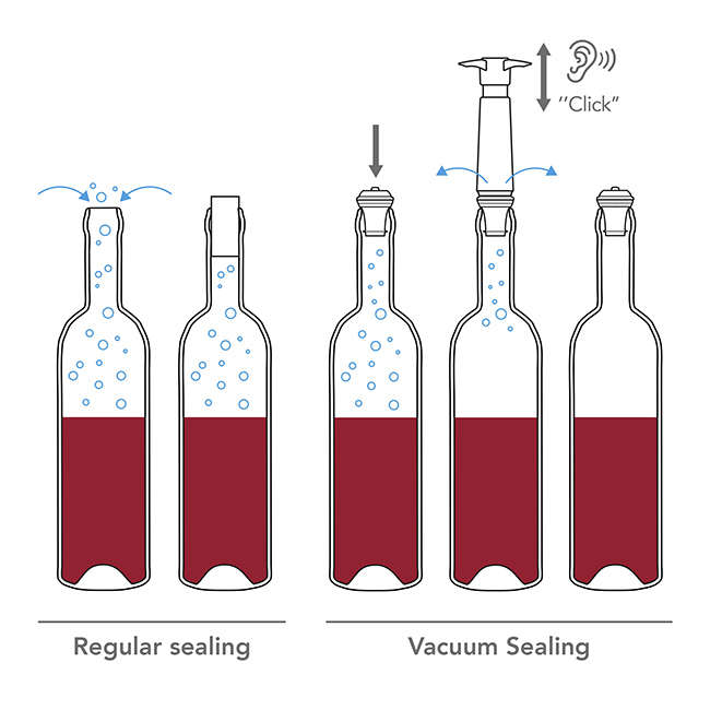Vacuum Wine Bottle Stoppers, Set of 2