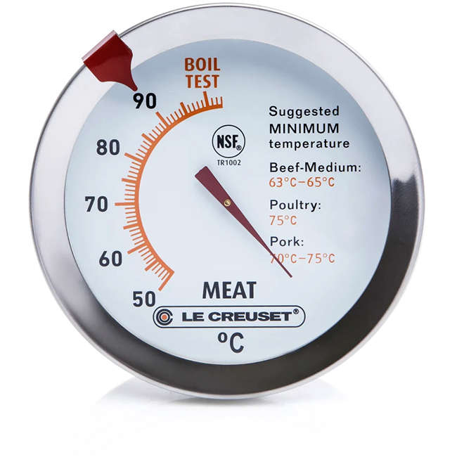 Meat Thermometer