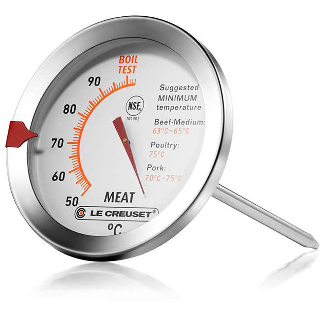 Meat Thermometer