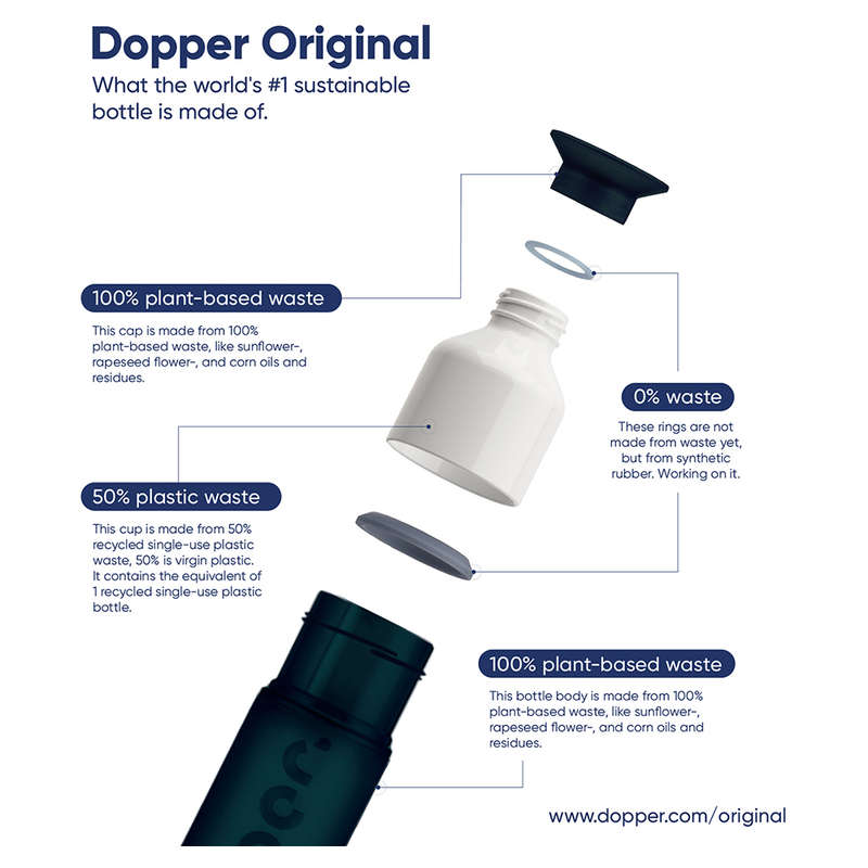 Original Water Bottle, 450ml